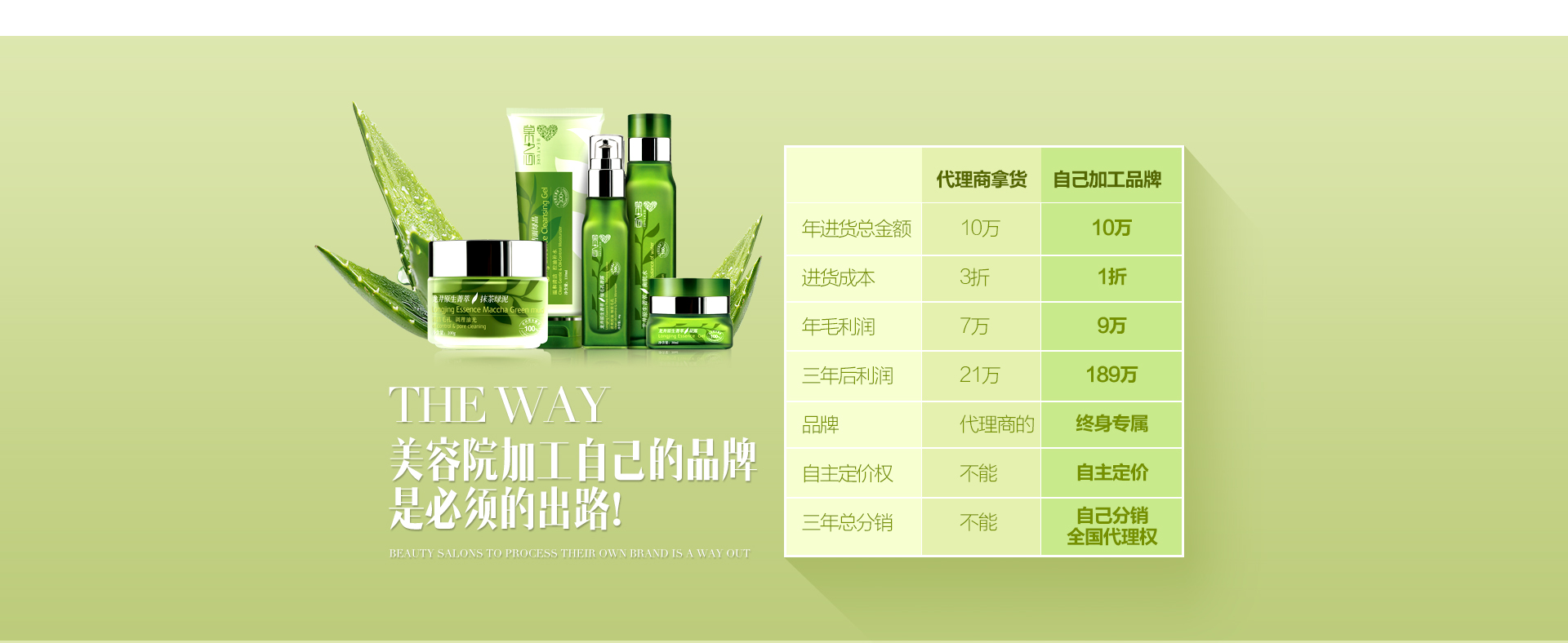 ����ԺOEM���г�·